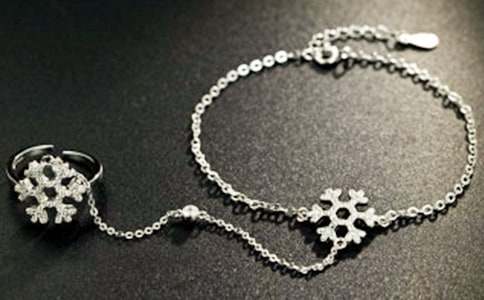 �ҵ��������